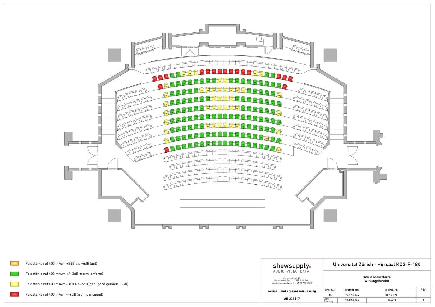 KO2-F-180 Hörsaal: room view